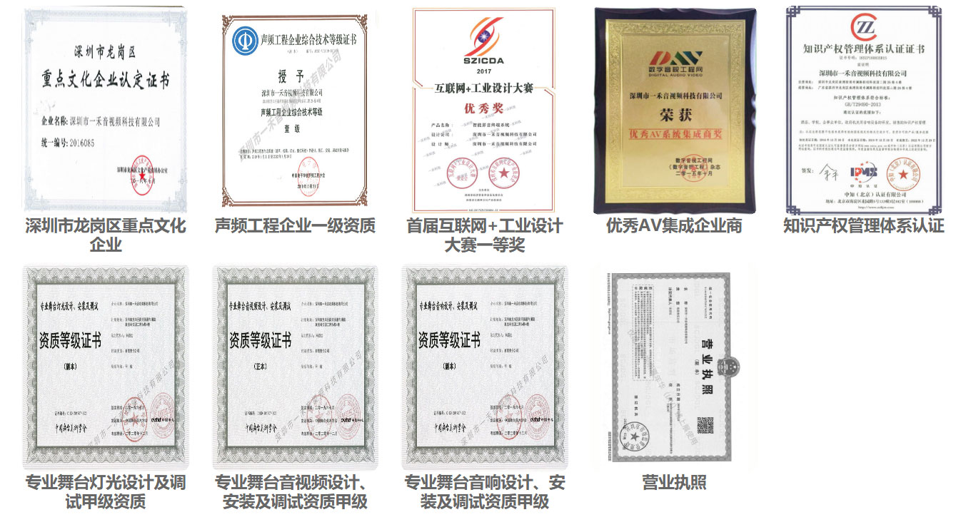 一禾科技綜合實(shí)力